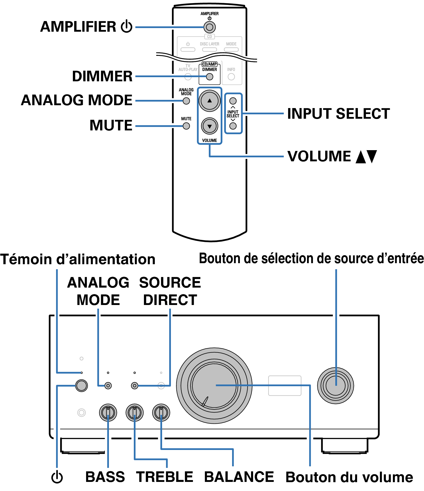 Ope Basic RC1237 FP PMAA110